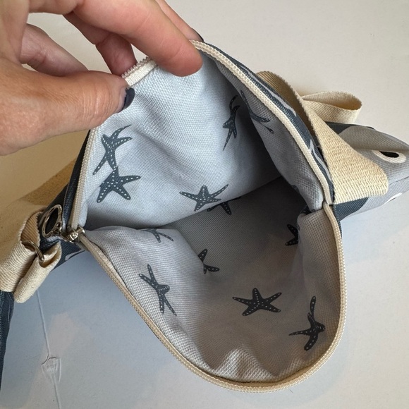 Blue Blowfish Crossbody Bag - Picture 7 of 9